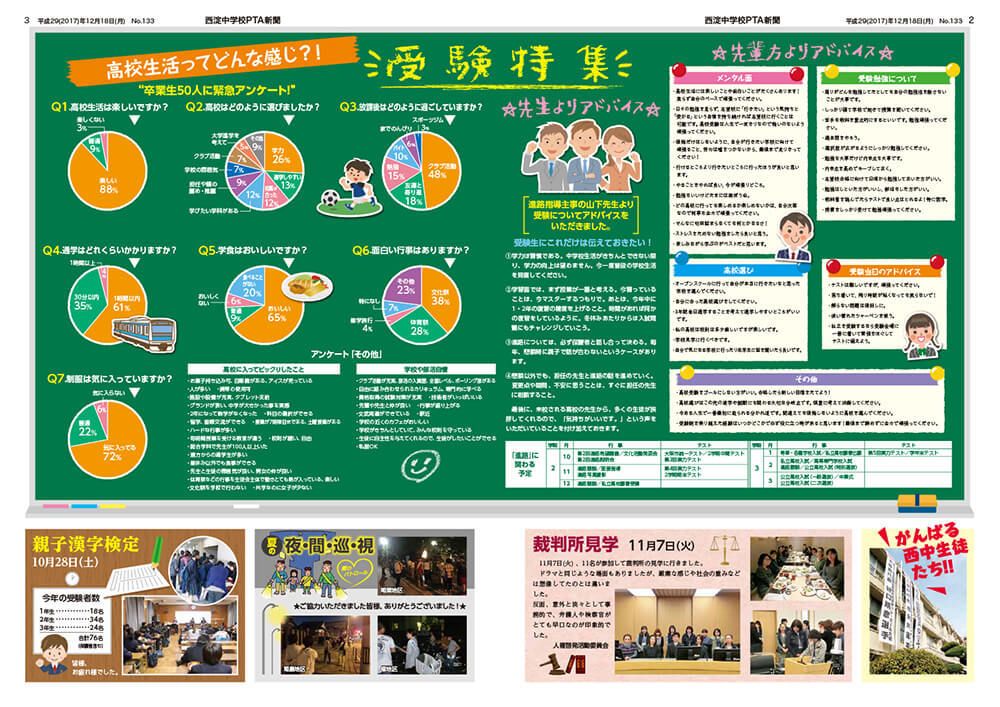 中学校PTA新聞実例1-裏