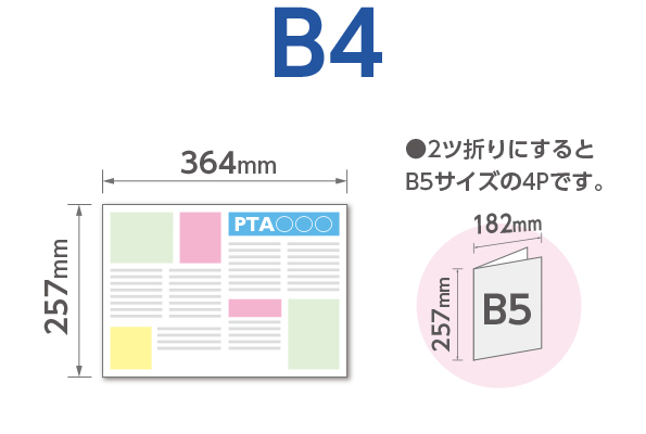 BAサイズ料金表の画像