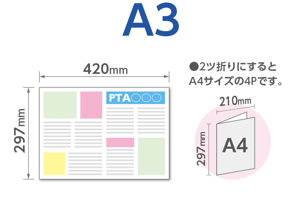 A3サイズ料金表の画像